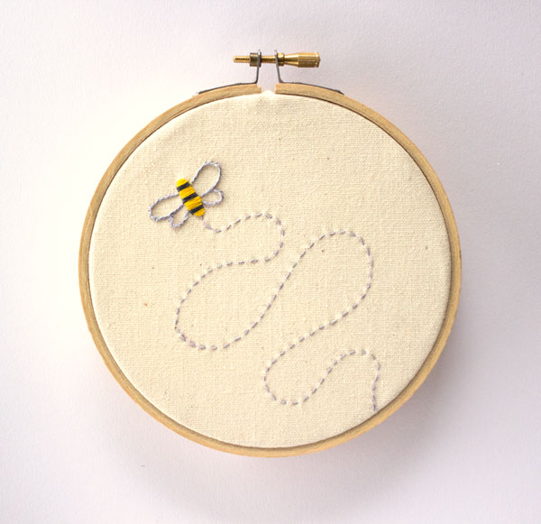 Embroidery Class with Cate Anevski Jan 23rd